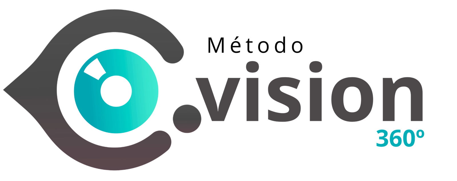 Vision 360° · método de entrada ocular · C+Med